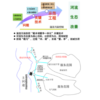 1600140208764846.png image.png