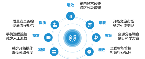 1632970349818550.png image.png